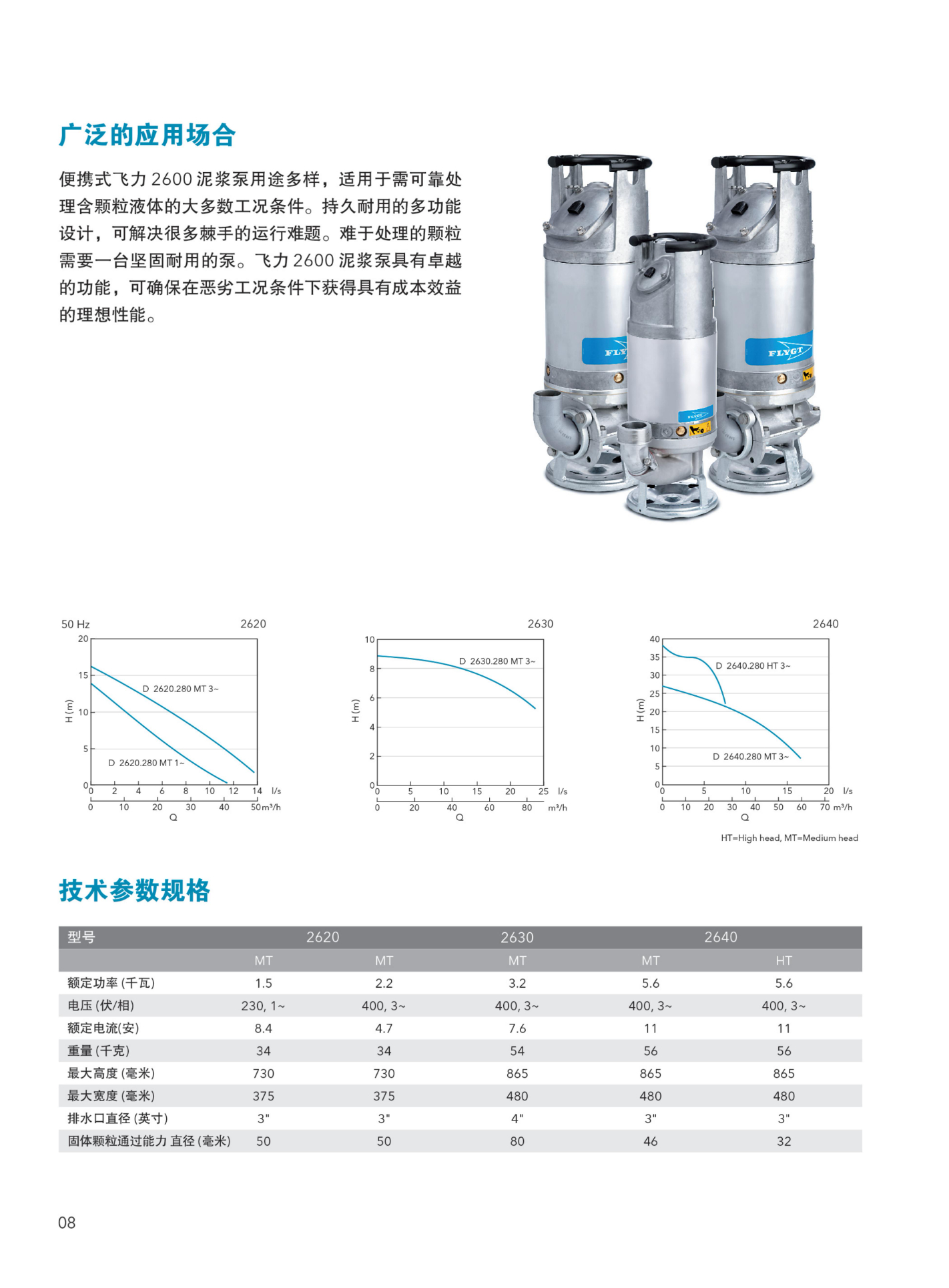 飛力排水泵全系列樣本_09.jpg